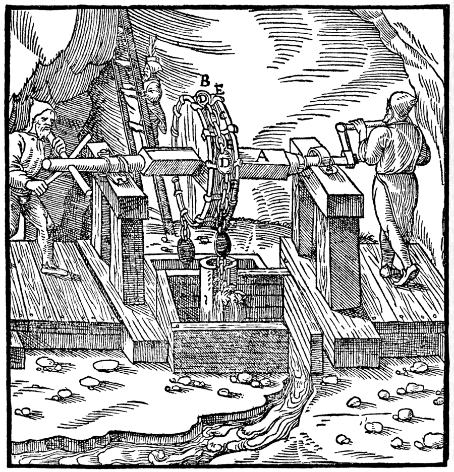 Early rag and chain pump from Agricola (1556) 